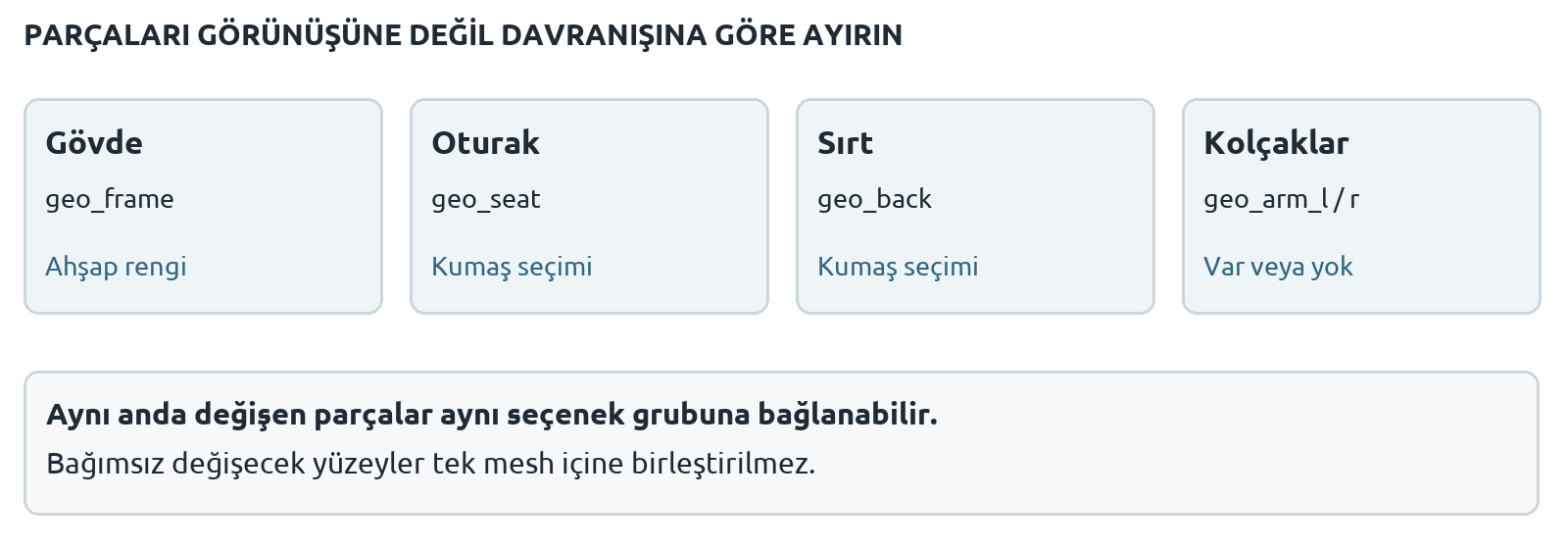 Gövde, oturak, sırt ve kolçakların ayrı kontrol alanlarına bölünmesi